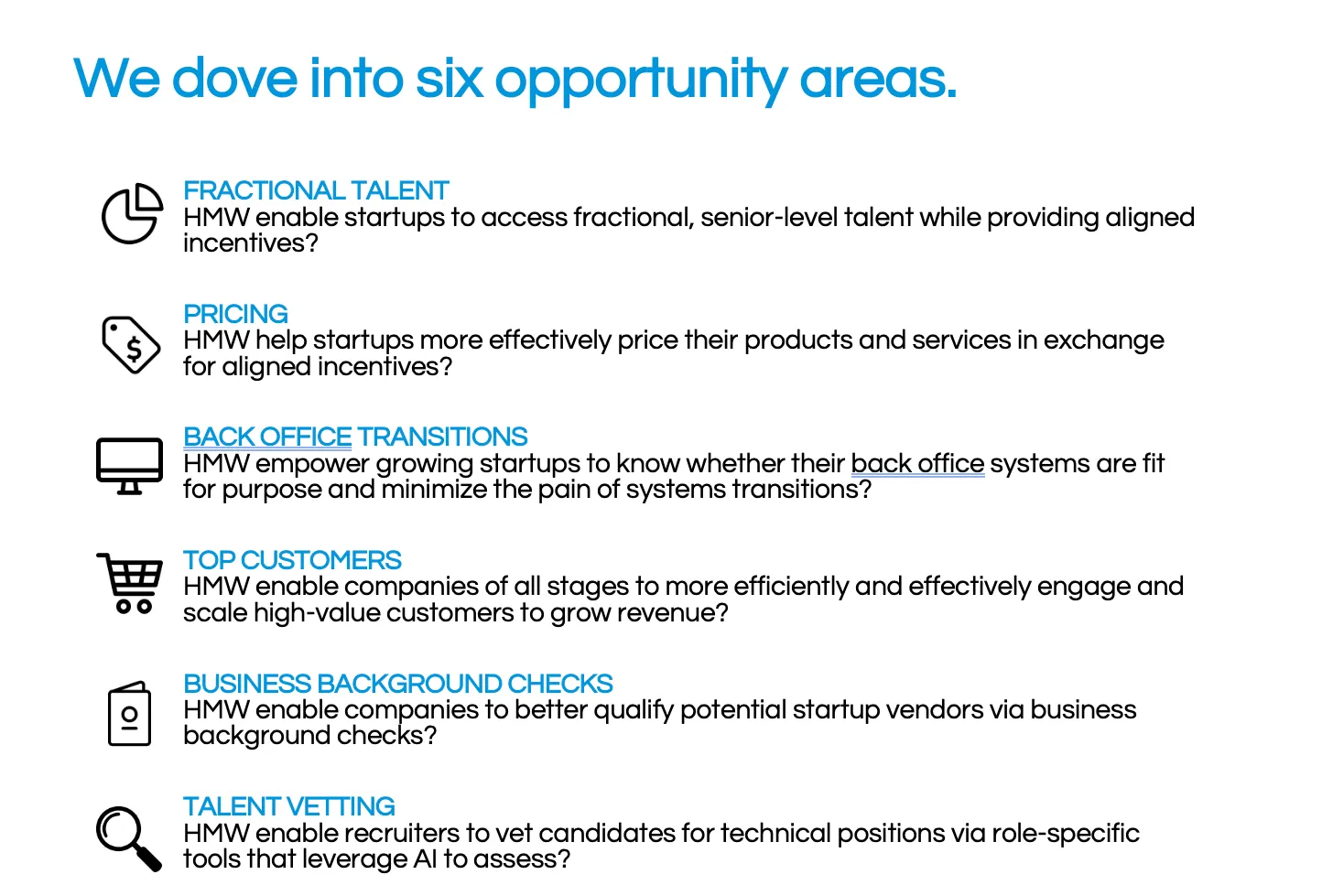 Startup ecosystem opportunity landscape