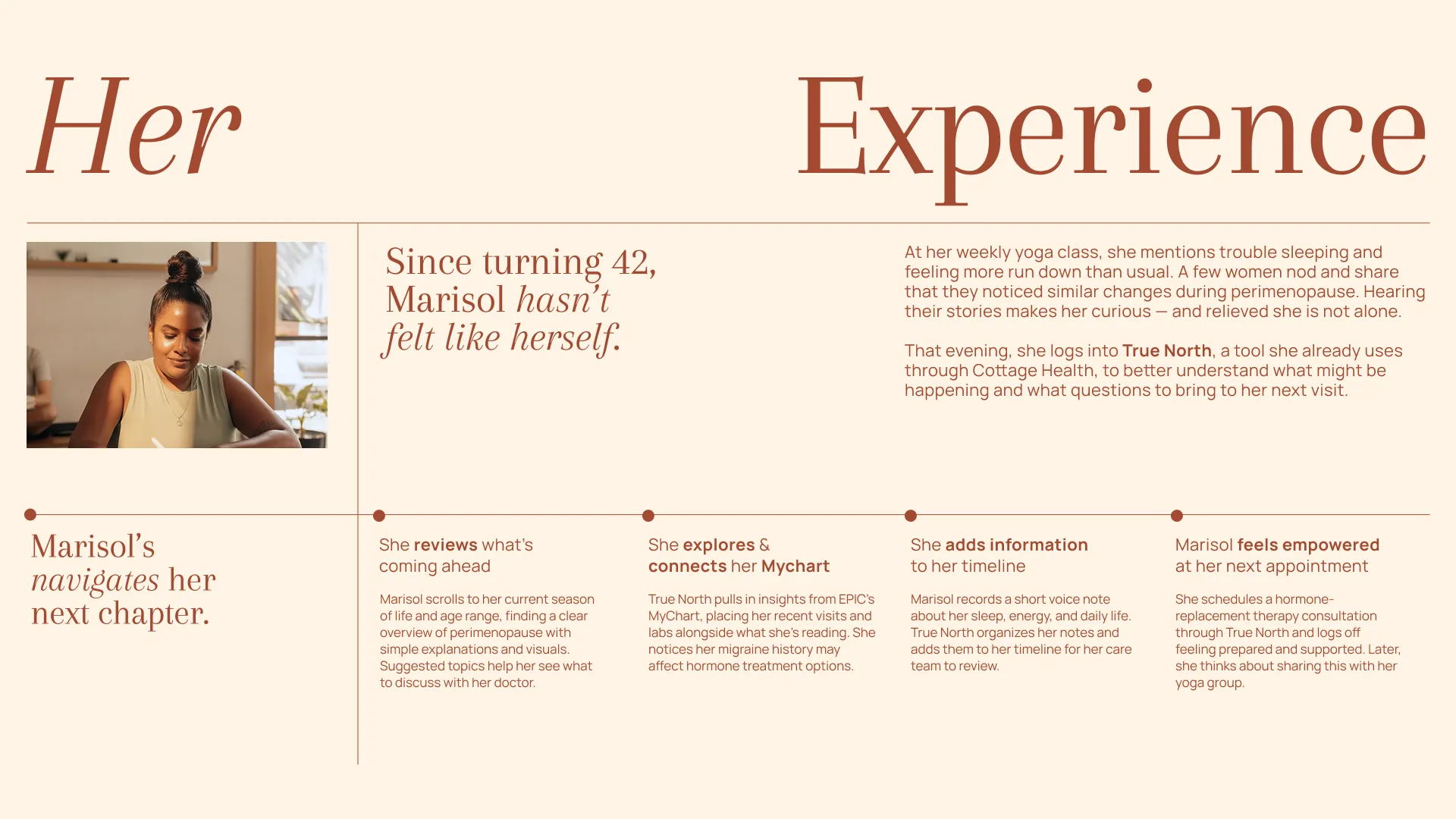 Marisol's True North experience, from noticing symptoms to a supported appointment