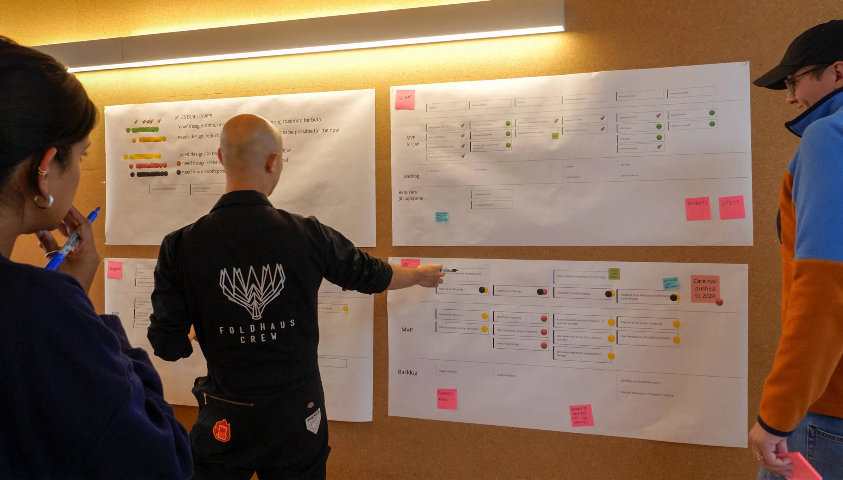 Product roadmap
