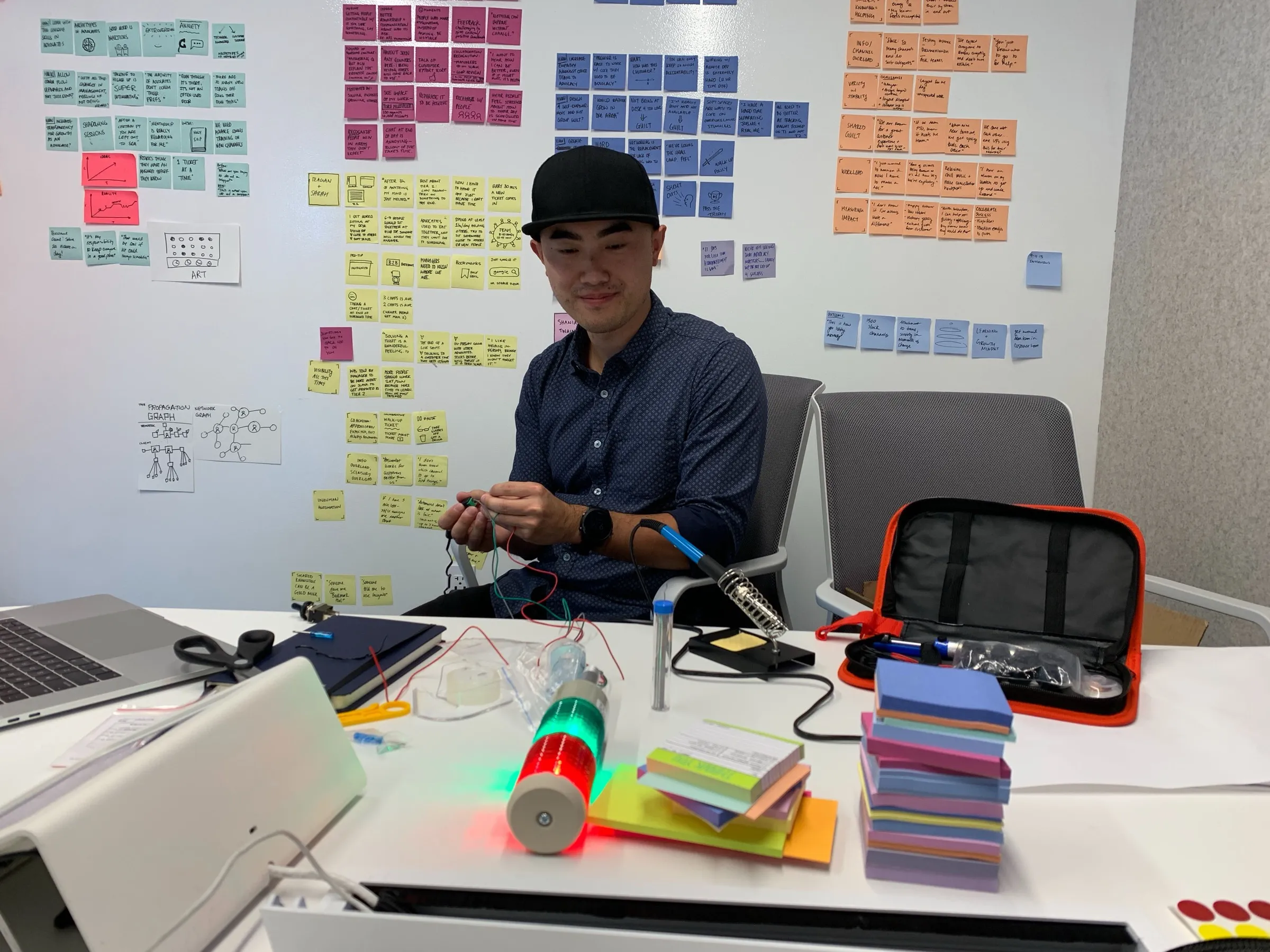 Rapid-prototyping session during the advocacy sprint