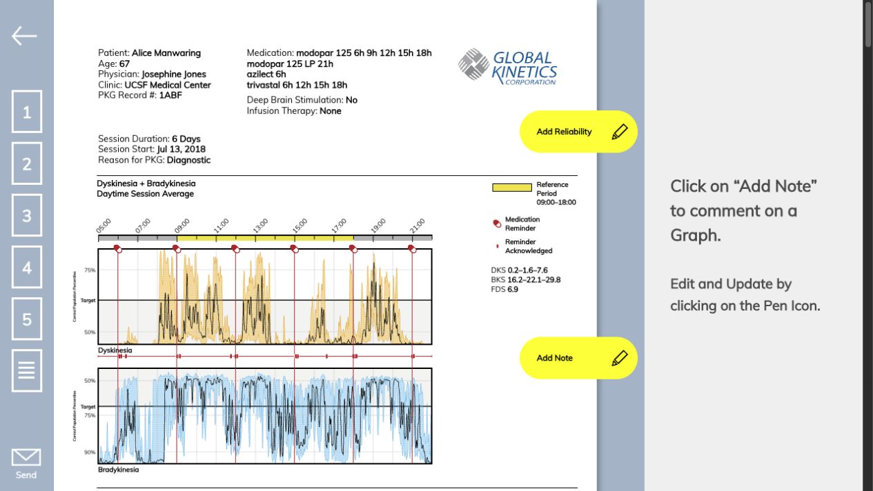 Explore the PKG clinician report screenshot